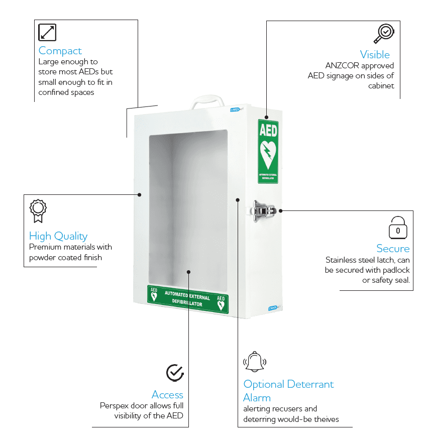 CARDIACT Standard AED Cabinet